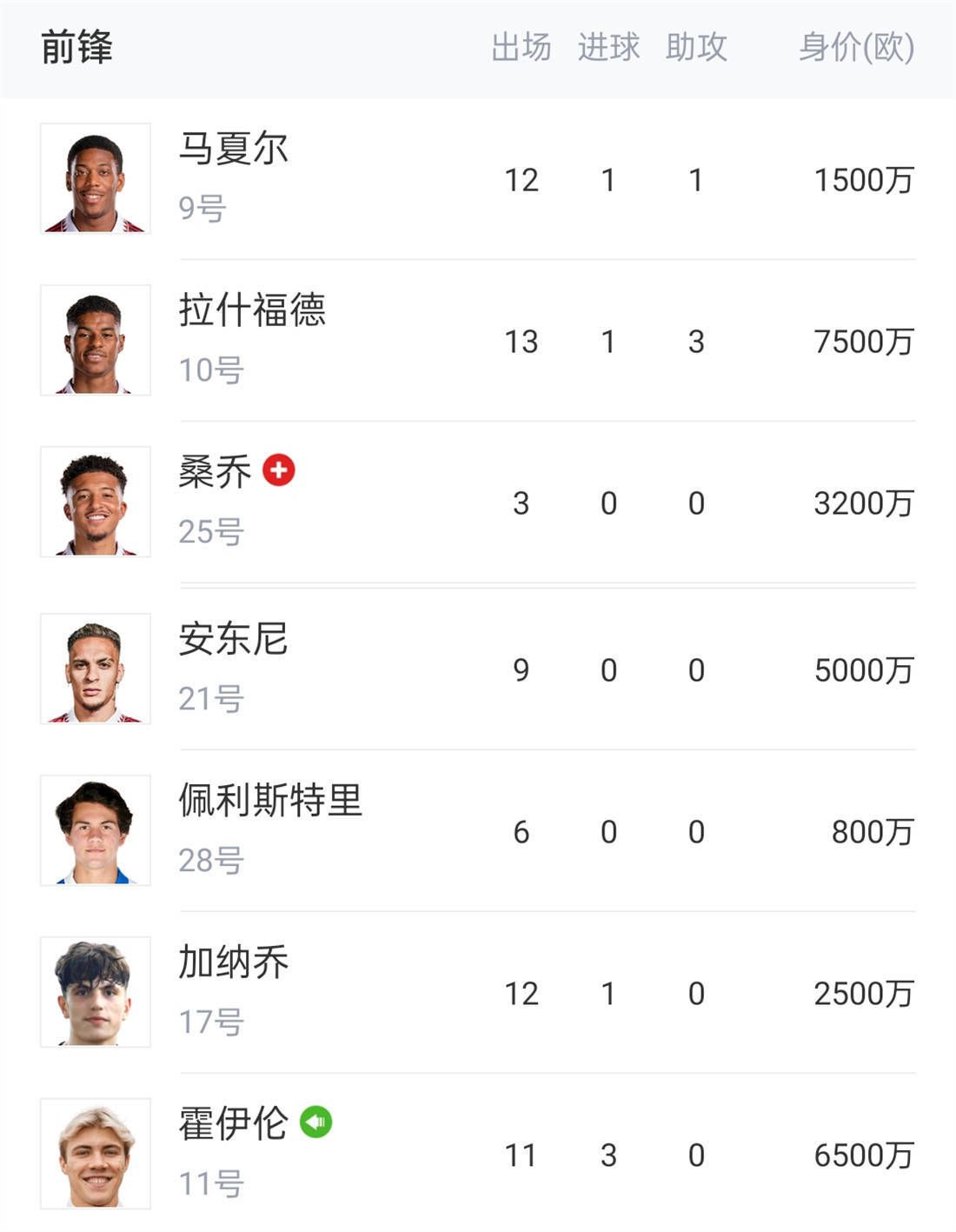 最终比分2-0。